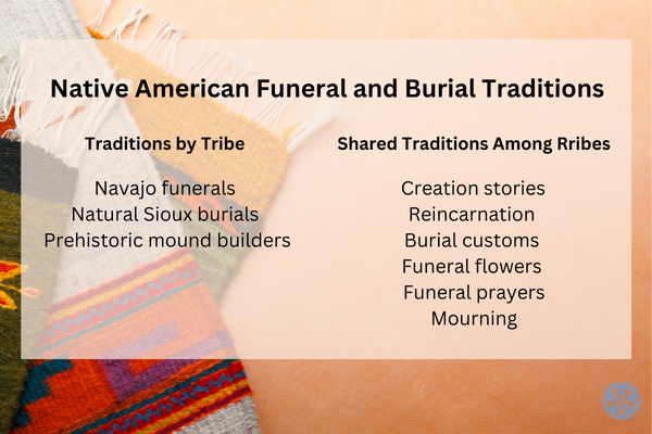 Native American Funeral and Burial Traditions
